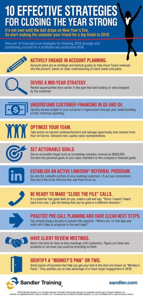 business tips
